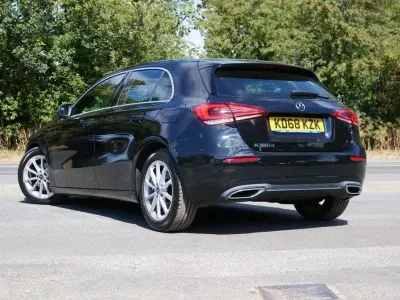 Used Mercedes A180