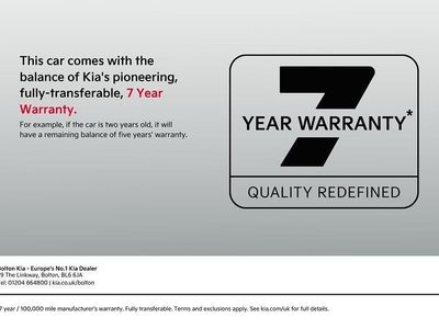 Used Kia Sportage 180 HP (132 kW) 2022 Black SUV