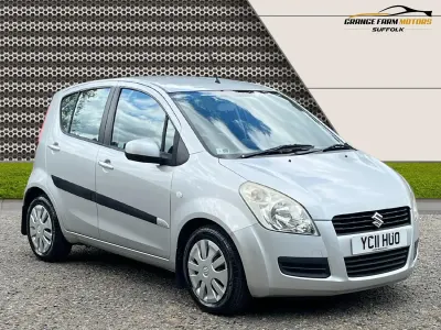Używany Suzuki Splash