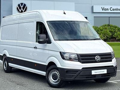 VW Crafter