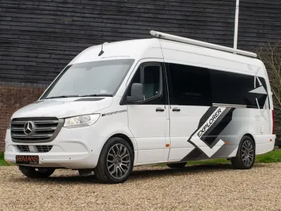 Used Mercedes Sprinter 143 HP (105 kW) 2018 White Van