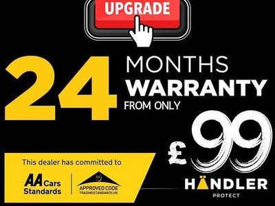 Begagnad Mercedes C220 Elegance 170 HK (125 kW) 2009 Sedan