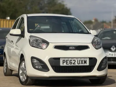 Used Kia Picanto
