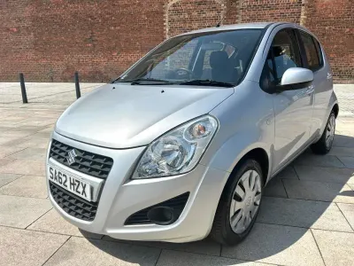 Used Suzuki Splash