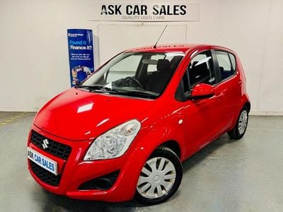 Suzuki Splash