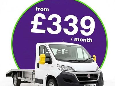 White Used 2020 Fiat Ducato Van | £12,995 (Expensive)