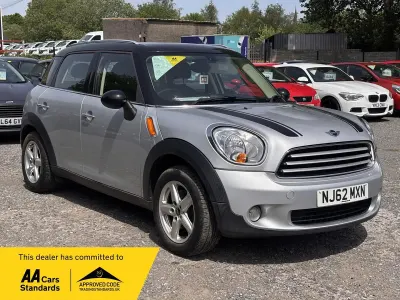 Used Mini Cooper