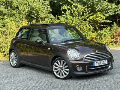 Used Mini Cooper