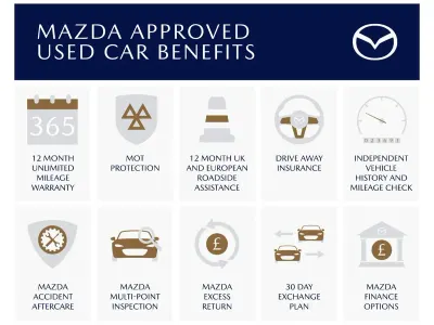 Used Mazda 2 Inclusive 90 HP (66 kW) 2022 Red Hatchback