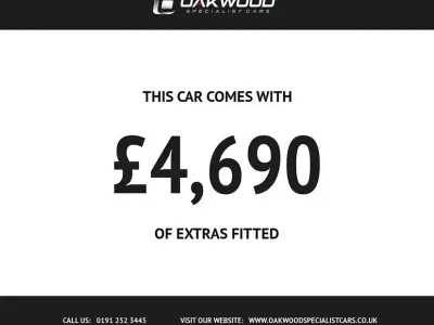 Used Skoda Octavia vRS 241 HP (177 kW) 2021