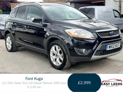Used Ford Kuga