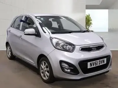 Used Kia Picanto