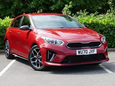 Kia Ceed GT