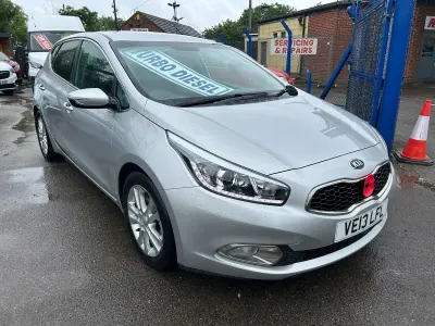 Used Kia Ceed