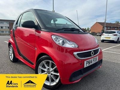 Smart ForTwo Coupé