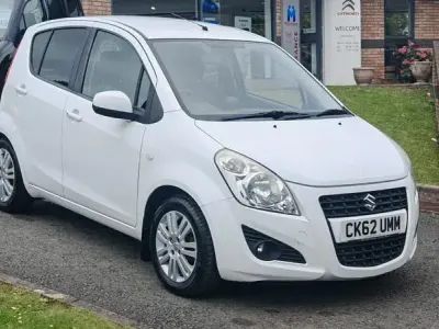 Used Suzuki Splash