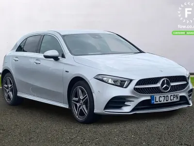 Used Mercedes A250