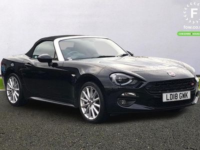 Fiat 124 Spider