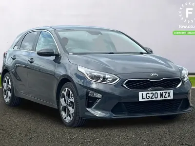 Used Kia Ceed