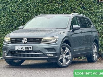Grey Used 2020 VW Tiguan Allspace SEL SUV | £21,990 (Fair price)