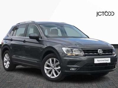 VW Tiguan