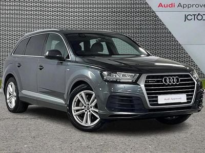 Used Audi Q7 S-Line 228 HP (167 kW) 2019 Grey SUV