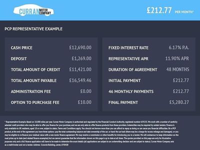 Used Dacia Duster Comfort 100 HP (73 kW) 2022 Blue SUV