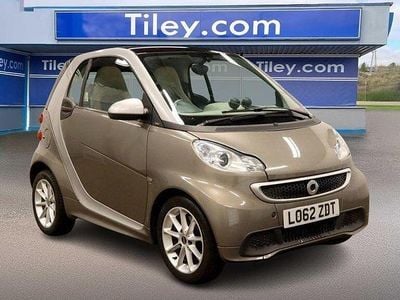 Smart ForTwo Coupé