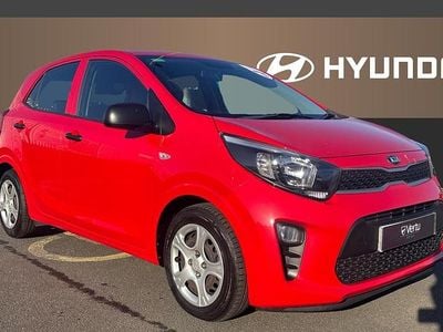 Used Kia Picanto 66 HP (48 kW) 2017 Red Hatchback
