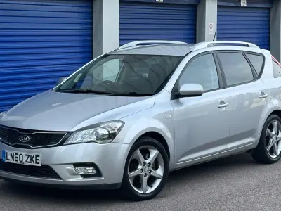 Used Kia Ceed