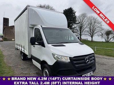 Used Mercedes Sprinter Progressive 150 HP (110 kW) 2022 White Van