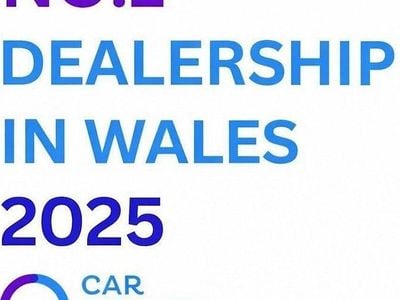 Used VW Polo SEL 116 HP (85 kW) 2020 Hatchback