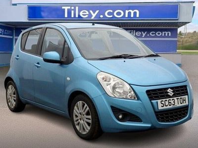 Suzuki Splash