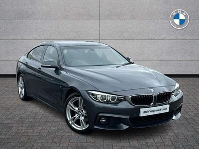 BMW 420 Gran Coupé