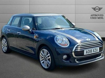 Used Mini Cooper