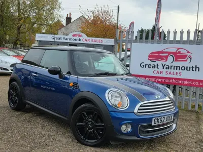 Used Mini Cooper