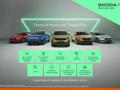 Used Skoda Karoq