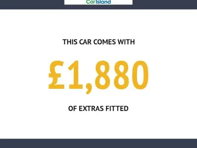 Used BMW X3