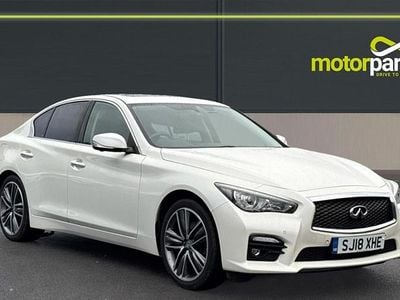 Infiniti Q50