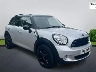 Used Mini Cooper
