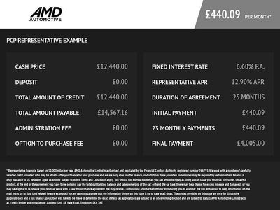 Silver Used 2016 Audi A4 S-Line Sedan | £12,440 (Fair price)