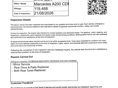 Used Mercedes A200