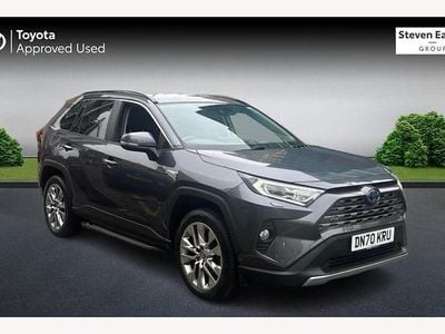 Used 2025 Toyota RAV4 Estate | £27,998 (Good price)