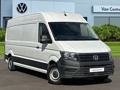 VW Crafter