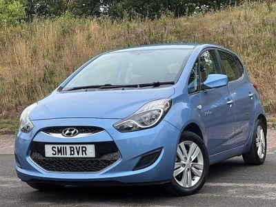 Hyundai ix20