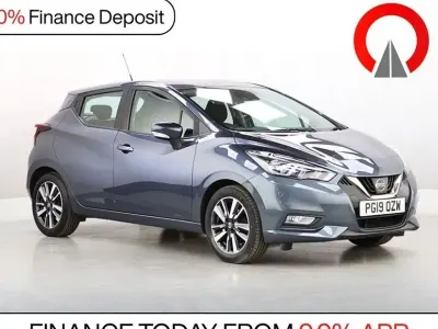 Używany Nissan Micra