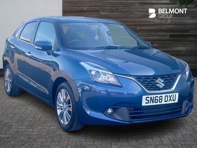 Suzuki Baleno