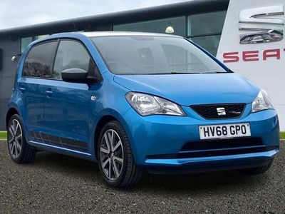 Seat Mii