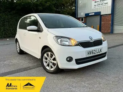 Used Skoda Citigo