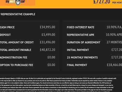 Used 2019 Toyota Land Cruiser | £34,995 (Expensive)